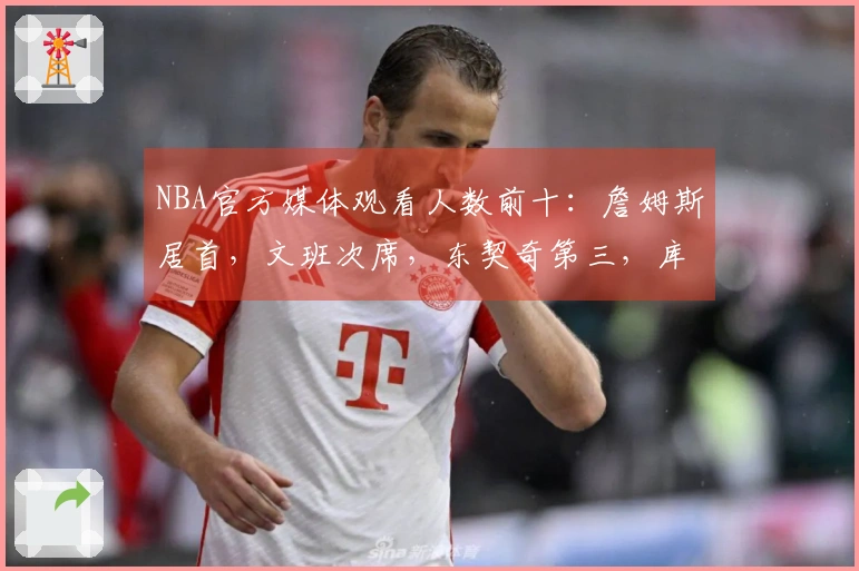 NBA官方媒体观看人数前十：詹姆斯居首，文班次席，东契奇第三，库里第四，里夫斯第十